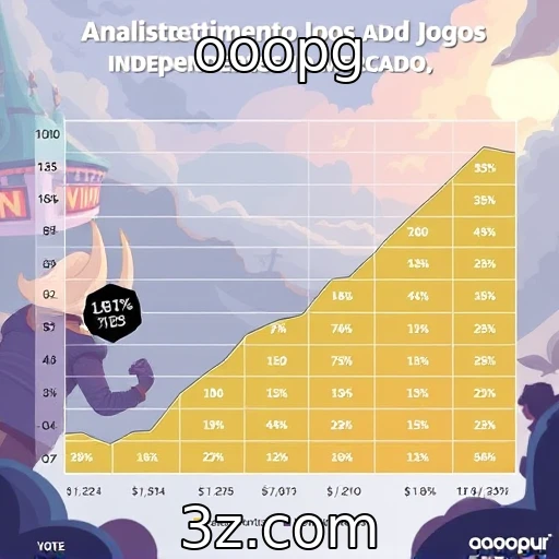 Análise do crescimento dos jogos independentes no mercado - ooopg